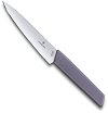 ����������� ��������� ��� Victorinox
