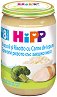         HiPP - 