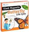      Learning Resources - 