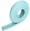      Cangaroo Soft Guard - 
