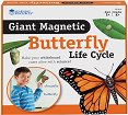     - Learning Resources - 