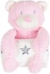   Cangaroo Rory Bear - 
