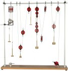 �������� ������ ���������� �� ������