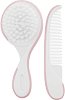 ������� ������ � ����� �� ���� Kikka Boo Utility - 