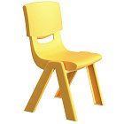 ������ ���� � ��������� RFG Chico