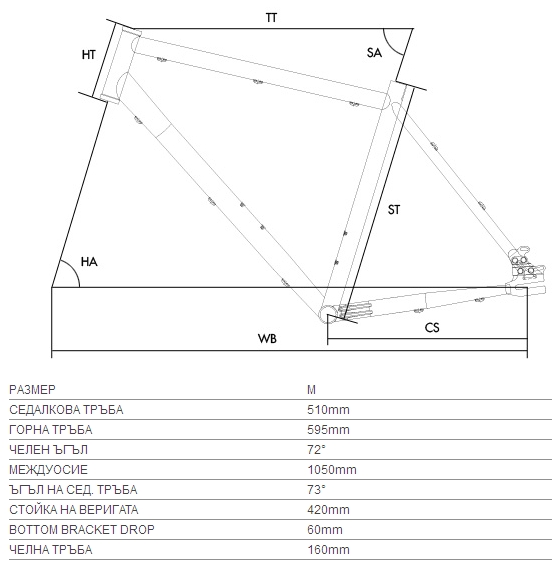 CT.1 - Шосеен велосипед 28" - store.bg