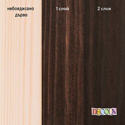 Акрилен байц за дърво Невская Палитра — 443 Wenge, 120 мл от серията Decola