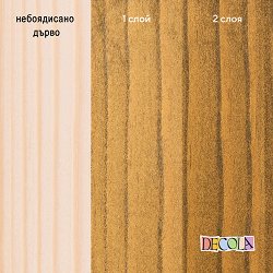 Акрилен байц за дърво Невская Палитра — 441 Greek walnut, 120 мл от серията Decola