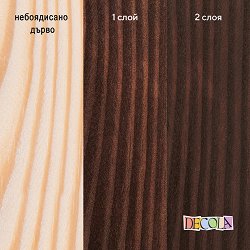 Акрилен байц за дърво Невская Палитра — 442 Mocha, 120 мл от серията Decola