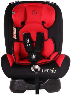     Moni Hybrid -  0   36 kg -   