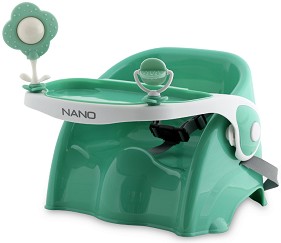     - Nano - 