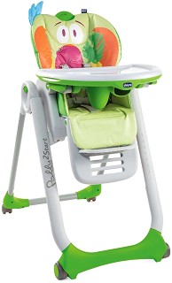     - Polly 2 Start: Parrot - 