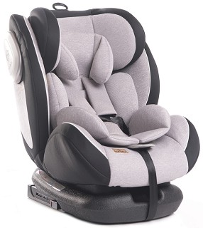     - Corsica 2020 -  "Isofix"     0   36 kg -   