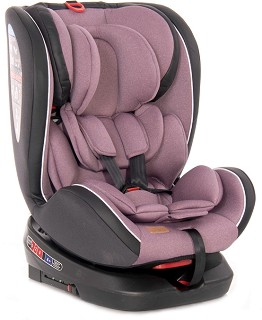     Lorelli Nebula -  Isofix ,  0   36 kg -   