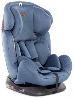     Lorelli Galaxy -  0   36 kg -   