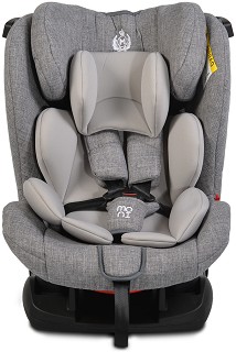     Moni Marshal -  0   36 kg -   