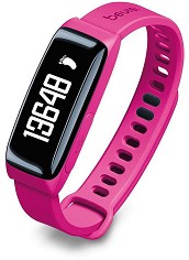   - AS 81 BodyShape Pink - 