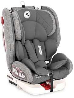     - Roto 2021 -  "Isofix"     0   36 kg -   