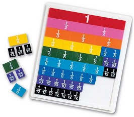 Цветна таблица с дроби - Learning Resources — LER0615