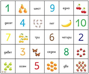     -   10   -   Bee-Bot - 