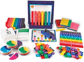    Learning Resources -  