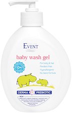    Event -  
