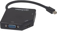  mini DisplayPort Male  HDMI, DVI  VGA Female Manhattan