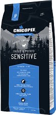 ���� ����� �� ������ � ������������ ������������ CHICOPEE Sensitive - �����