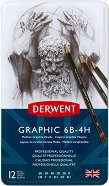   Derwent Graphic Designer