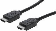  HDMI male  HDMI male Manhattan