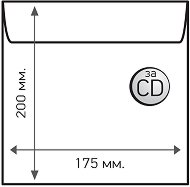       CD/DVD