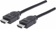  HDMI male  HDMI male Manhattan