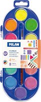   Milan