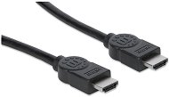  HDMI Male  HDMI Male Manhattan