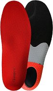 ������ �� ������ Grangers G30 Stability