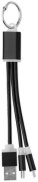 ����� �� ��������� 2 � 1 USB-A ��� USB-C / USB Micro-B More Than Gifts Rizo