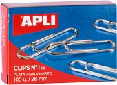   Apli
