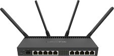 �������� ����� MikroTik RB4011iGS+5HacQ2HnD-IN
