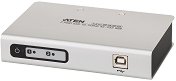 USB ��� ATEN UC2322