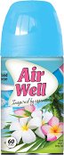 �������� �� ������������ Air Well Island Breeze - �������